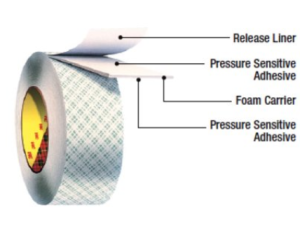 3M Double Coated Urethane Foam Tape 4016