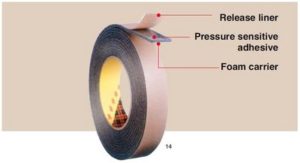 Single Coated Tape