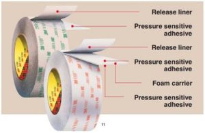 Double Coated Tape Construction